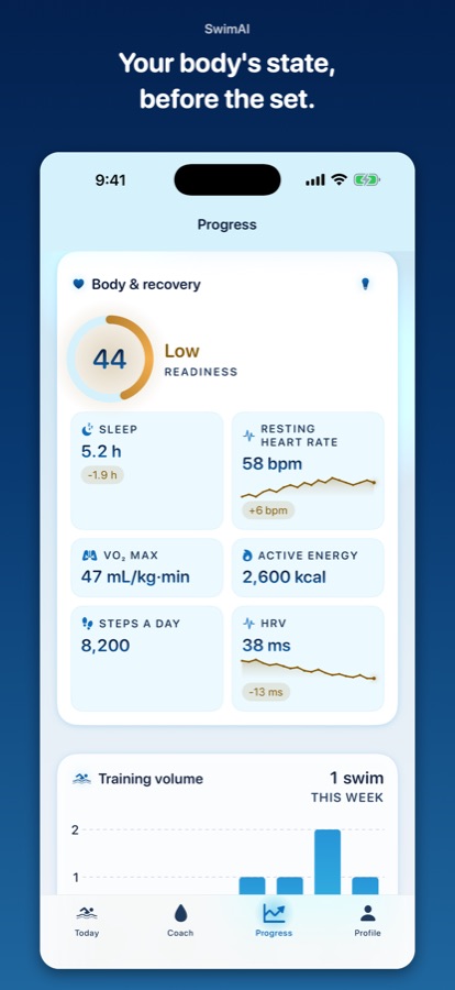 Health and recovery